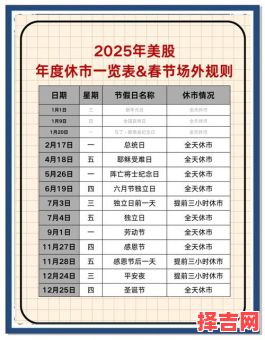 2020年股市休市时间安排    -第1张图片