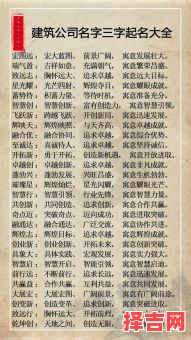 公司名称免费测试 企业起名大全-第1张图片