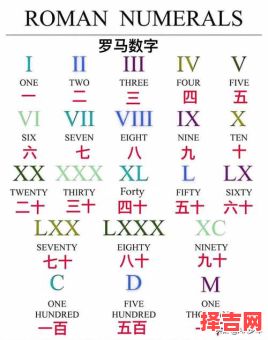 数字所代表的含义-第1张图片 数字所代表的含义-第1张图片