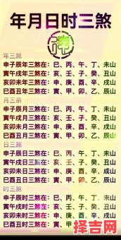 2020年3月黄道吉日一览表-第1张图片