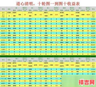 修真材料掉落图鉴-第1张图片