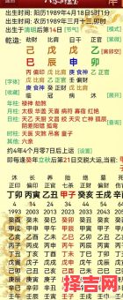 八字合婚占卜口诀整理表-第1张图片