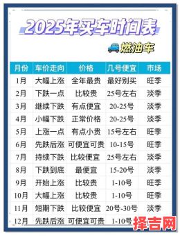 2025年5月提车吉日查询 2025年5月提车吉日一览-第1张图片