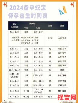 2025年5月孩子上户口吉日 2025年小孩出生吉日-第1张图片 2025年5月孩子上户口吉日 2025年小孩出生吉日-第1张图片