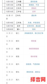 2025年5月理发吉日查询-第1张图片