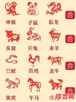 2025年十二生肖吉日4月吉日一览表-第1张图片