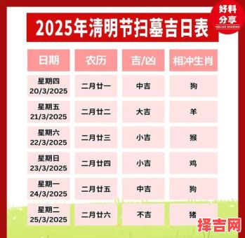 2025年5月扫墓吉日查询 5月最佳扫墓日期推荐-第1张图片
