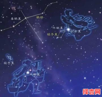 牛郎星织女星属于哪个星座-第1张图片