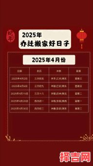 2025年4月复工好日子 4月开业黄道吉日-第1张图片 2025年4月复工好日子 4月开业黄道吉日-第1张图片
