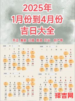 2025年4月3日提车吉日查询 4月提车好日子-第1张图片
