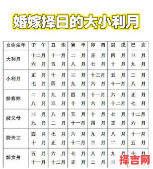 2025年4月最佳结婚吉日是哪天 4月结婚吉日有哪几天-第1张图片