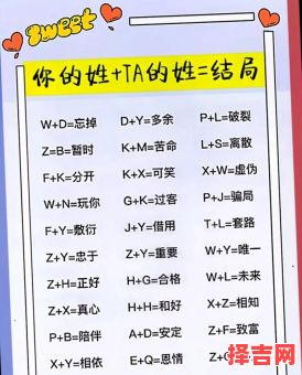 名称配对测验-第1张图片