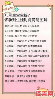 2025年4月生小孩好日子 4月生产何时怀孕-第1张图片