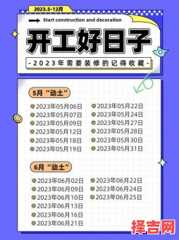 2025年装修黄道吉日查询六月动工好日子-第1张图片