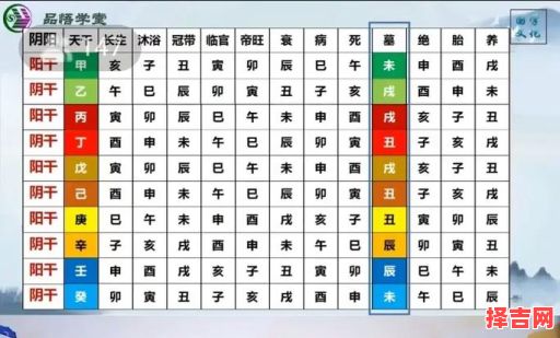 2025年5月修坟吉日与安葬吉日详解-第1张图片