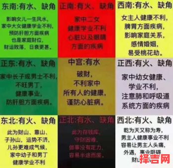 高层住宅风水解读 高层住宅风水五大忌讳-第1张图片