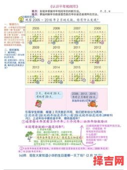 闰年计算方法计算闰年的方法除4或400-第1张图片