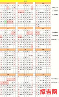 二零零五年日历表-第1张图片