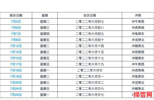 2022年7月6日是什么节日-第1张图片 2022年7月6日是什么节日-第1张图片