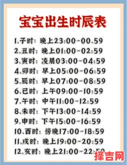 2025年10月10日哪个时辰生孩子好-第1张图片