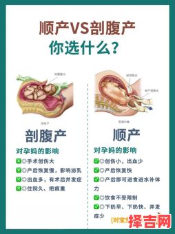 2025年10月2日适合剖腹产吗2025年10月2日适合生孩子吗-第1张图片 2025年10月2日适合剖腹产吗2025年10月2日适合生孩子吗-第1张图片