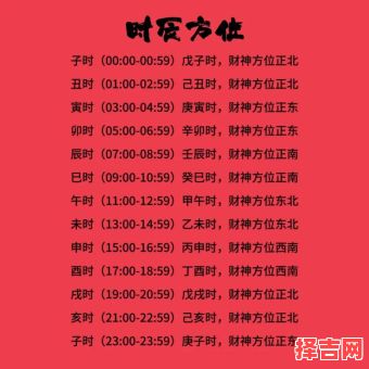 2025年10月2日财神方位查询-第1张图片