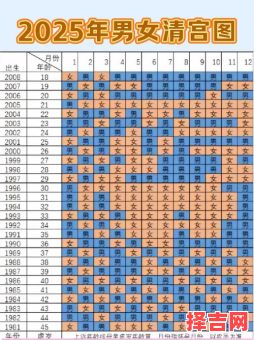 2025年5月13日生孩子什么时辰最佳-第1张图片