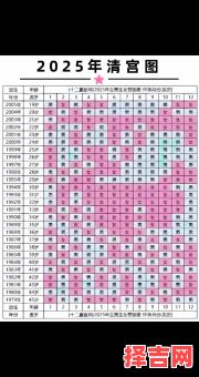 2025年5月23日哪个时辰剖腹产出生的宝宝最佳-第1张图片