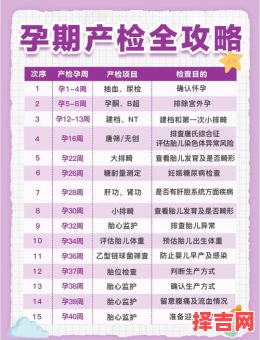 2025年5月24日一天中哪个时辰分娩的宝宝比较好-第1张图片