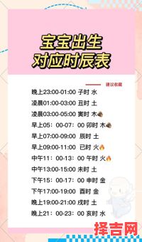 2025年6月12日生孩子出生吉时为几点至几点-第1张图片