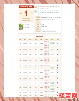 2025年6月25日生子何时最佳-第1张图片