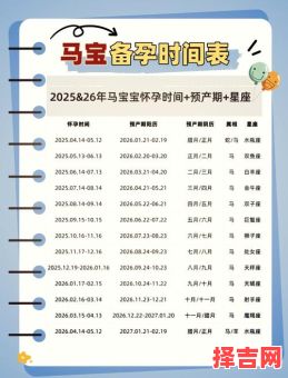 2025年7月31日生孩子出生吉时是几点到几点-第1张图片