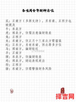 2025年8月13日财神方位在哪里-第1张图片 2025年8月13日财神方位在哪里-第1张图片