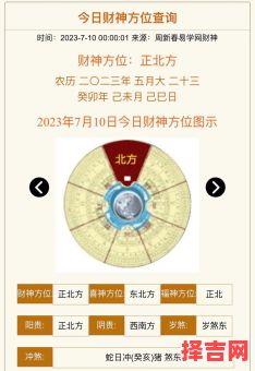 2025年8月15日财神方位查询在哪个方向-第1张图片