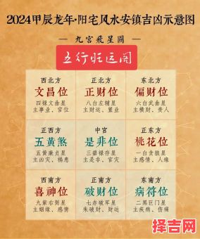 2025年8月18日财神方位查询在哪个方向-第1张图片 2025年8月18日财神方位查询在哪个方向-第1张图片
