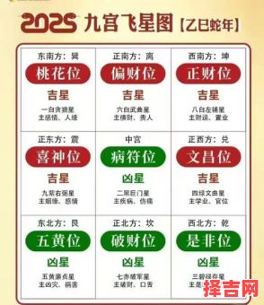 2025年8月19日财神方位查询在哪个方向-第1张图片 2025年8月19日财神方位查询在哪个方向-第1张图片