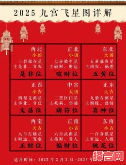 2025年8月27日财神方位查询指南-第1张图片