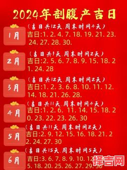 2025年9月29日宜行剖腹产吗 当天哪个时辰佳吉利-第1张图片 2025年9月29日宜行剖腹产吗 当天哪个时辰佳吉利-第1张图片