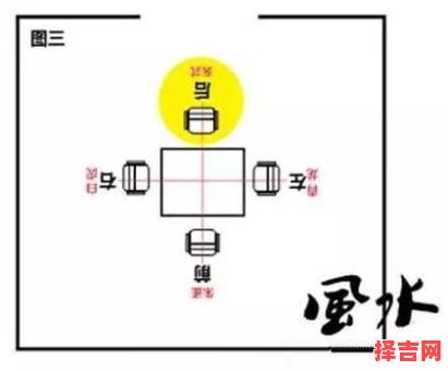 2025年7月24日打麻将最佳方位解析-第1张图片 2025年7月24日打麻将最佳方位解析-第1张图片