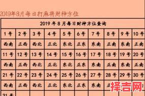 2025年9月20日打麻将最佳方位是哪-第1张图片