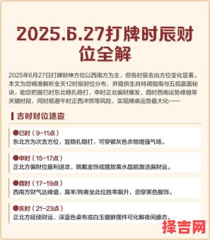 2025年6月23日财神方位与吉时查询-第1张图片 2025年6月23日财神方位与吉时查询-第1张图片