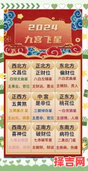 2025年7月2日财神方位与吉时查询-第1张图片 2025年7月2日财神方位与吉时查询-第1张图片