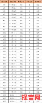 2025年8月12日财神方位吉时查看-第1张图片 2025年8月12日财神方位吉时查看-第1张图片