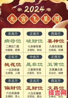 2025年8月14日财神方位查询指南-第1张图片 2025年8月14日财神方位查询指南-第1张图片