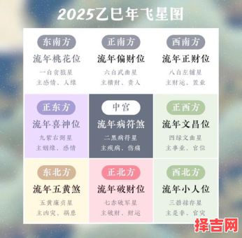 2025年9月8日财神方位吉时查询-第1张图片 2025年9月8日财神方位吉时查询-第1张图片