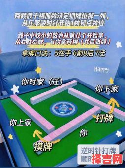 2025年7月25日麻将必胜方位-第1张图片 2025年7月25日麻将必胜方位-第1张图片