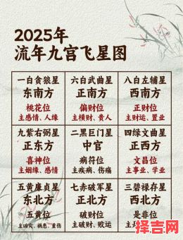 2025年5月23日打牌财神方位查询-第1张图片