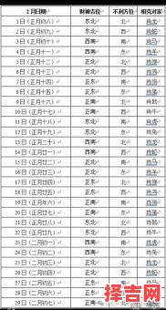 2025年6月27日打牌最佳财神方位-第1张图片 2025年6月27日打牌最佳财神方位-第1张图片