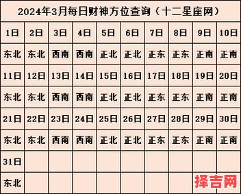 2025年6月30日打牌财神最佳方位-第1张图片 2025年6月30日打牌财神最佳方位-第1张图片