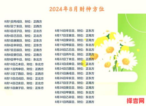 2025年8月30日今日财运方位在什么方向-第1张图片 2025年8月30日今日财运方位在什么方向-第1张图片